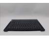 Lenovo 5CB1Q44866 Tastatur inkl. Topcase ENG C83HL FP AB BLAI AL