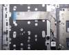 Lenovo 5CB1R08855 Tastatur inkl. Topcase ASM_NORDIC W21SHAG BL H
