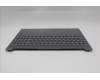 Lenovo 5CB1R22360 Tastatur inkl. TopcaseASM_EURO ENG L83K1 LG NBL