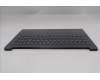 Lenovo 5CB1R35688 Tastatur inkl. Topcase ASM_ITA L 83K5LG NBL