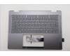Lenovo COVER UpCaseASM ITA H83JQ FP LG PS für Lenovo Yoga 7i 2-in-1 Gen 10 (83JQ)
