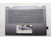 Lenovo COVER UpCaseASM SPA H83JQ FP LG PS für Lenovo Yoga 7i 2-in-1 Gen 10 (83JQ)