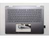 Lenovo COVER UpCaseASM FRA H83JQ FP LG PS für Lenovo Yoga 7i 2-in-1 Gen 10 (83JQ)