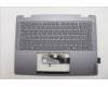 Lenovo COVER UpCaseASM SLV H83JQ NFP LG PS für Lenovo Yoga 7i 2-in-1 Gen 10 (83JQ)