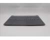 Lenovo 5CB1R30148 Tastatur inkl. Topcase ASM_CZE/SLK L83KA LG BL