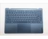 Lenovo 5CB1R30366 Tastatur inkl. Topcase ASM_RUS L83CX