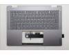 Lenovo COVER UpCaseASM BEL H83JQ NFP LG PS für Lenovo Yoga 7i 2-in-1 Gen 10 (83JQ)