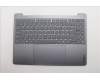 Lenovo 5CB1R61650 Tastatur inkl. Topcase ASM_GRE L 83LCLG PS SCW