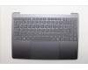 Lenovo 5CB1R61652 Tastatur inkl. Topcase ASM_HUN L 83LCLG PS SCW