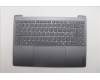 Lenovo 5CB1R61658 Tastatur inkl. Topcase ASM_NORDICL83LCLGPSSCW