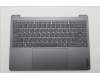 Lenovo 5CB1R61668 Tastatur inkl. Topcase ASM_UKR L 83LCLG PS SCW