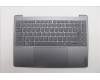 Lenovo 5CB1R61673 Tastatur inkl. Topcase ASM_CZE/SLKL83LCLGNPSSCW