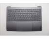 Lenovo 5CB1R61689 Tastatur inkl. Topcase ASM_POR L 83LCLG NPSSCW