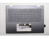 Lenovo COVER UpCaseASM GER H83JQ FP LG NPS für Lenovo Yoga 7i 2-in-1 Gen 10 (83JQ)