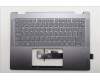 Lenovo COVER UpCaseASM POR H83JQ FP LG NPS für Lenovo Yoga 7i 2-in-1 Gen 10 (83JQ)