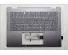 Lenovo COVER UpCaseASM SWS H83JQ FP LG NPS für Lenovo Yoga 7i 2-in-1 Gen 10 (83JQ)