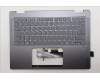 Lenovo COVER UpCaseASM FRA H83JQ FP LG NPS für Lenovo Yoga 7i 2-in-1 Gen 10 (83JQ)