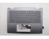 Lenovo COVER UpCaseASM HBW H83JQ NFP LG NPS für Lenovo Yoga 7i 2-in-1 Gen 10 (83JQ)