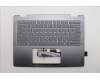 Lenovo COVER UpCaseASM RUS H83JQ NFP LG NPS für Lenovo Yoga 7i 2-in-1 Gen 10 (83JQ)