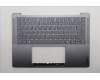Lenovo 5CB1R68306 Tastatur inkl. TopcaseASM ITA C 83JX LG PS