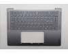 Lenovo 5CB1R68312 Tastatur inkl. TopcaseASM NORDIC C 83JX LG PS