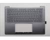 Lenovo 5CB1R68321 Tastatur inkl. TopcaseASM BUL C 83JX LG PS