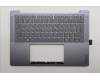 Lenovo 5CB1R68351 Tastatur inkl. TopcaseASM BUL C 83JX LG NPS