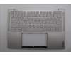 Lenovo 5CB1R68394 Tastatur inkl. TopcaseASM HBW C 83JX SSH PS