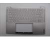 Lenovo 5CB1R68398 Tastatur inkl. TopcaseASM SPA C 83JX SSH PS