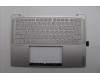 Lenovo 5CB1R68403 Tastatur inkl. TopcaseASM NORDIC C 83JX SSH PS