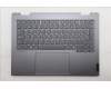 Lenovo 5CB1R70694 Tastatur inkl. Topcase ASM_SLV W21SQ LG BL