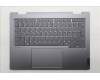 Lenovo 5CB1R71029 Tastatur inkl. Topcase ASM_ITA W21SQ LG BL