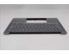 Lenovo 5CB1R71073 Tastatur inkl. Topcase deutsch C 83JK LG