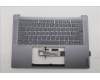 Lenovo 5CB1R71117 Tastatur inkl. TopcaseASM GRE C 83KF LG