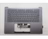 Lenovo 5CB1R71121 Tastatur inkl. TopcaseASM RUS C 83KF LG