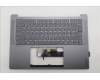 Lenovo 5CB1R71145 Tastatur inkl. TopcaseASM UKR C 83KF LG