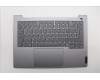 Lenovo 5CB1R99878 Tastatur inkl. Topcase deutsch W21SJ AG BL H