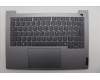 Lenovo 5CB1R99881 Tastatur inkl. Topcase ASM_ITA W21SJ AG BL H