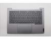 Lenovo 5CB1S00169 Tastatur inkl. Topcase ASM_UK W21SJ AG NBL U