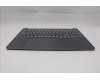 Lenovo 5CB1R91619 Tastatur inkl. Topcase deutsch L 83JN LG UMA