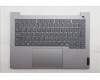 Lenovo 5CB1S00194 Tastatur inkl. Topcase ASM_POR W21SJ AG BL U
