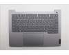 Lenovo 5CB1S00195 Tastatur inkl. Topcase ASM_RUS W21SJ AG BL U