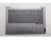 Lenovo 5CB1S00202 Tastatur inkl. Topcase ASM_UK W21SJ AG BL U