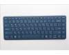 Lenovo COVER Keyboard L83KJ ASM ARA für Lenovo Yoga Book 9 14IAH10 (83KJ)