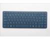 Lenovo COVER Keyboard L83KJ ASM BEL für Lenovo Yoga Book 9 14IAH10 (83KJ)