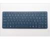 Lenovo COVER Keyboard L83KJ ASM CZE/SLK für Lenovo Yoga Book 9 14IAH10 (83KJ)