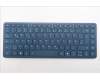 Lenovo COVER Keyboard L83KJ ASM GER für Lenovo Yoga Book 9 14IAH10 (83KJ)