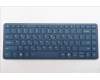 Lenovo COVER Keyboard L83KJ ASM GRE für Lenovo Yoga Book 9 14IAH10 (83KJ)