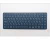 Lenovo COVER Keyboard L83KJ ASM HUN für Lenovo Yoga Book 9 14IAH10 (83KJ)