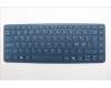 Lenovo COVER Keyboard L83KJ ASM NORDIC für Lenovo Yoga Book 9 14IAH10 (83KJ)